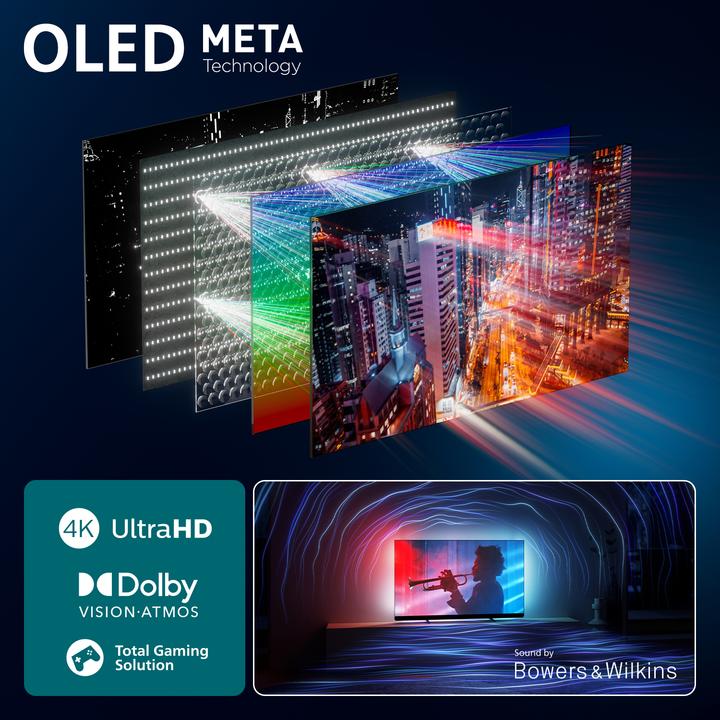 Philips 77OLED910/12